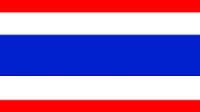 Sejarah berdiri Negara Thailand
