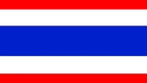 Sejarah berdiri Negara Thailand