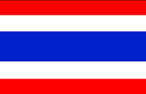 Sejarah berdiri Negara Thailand