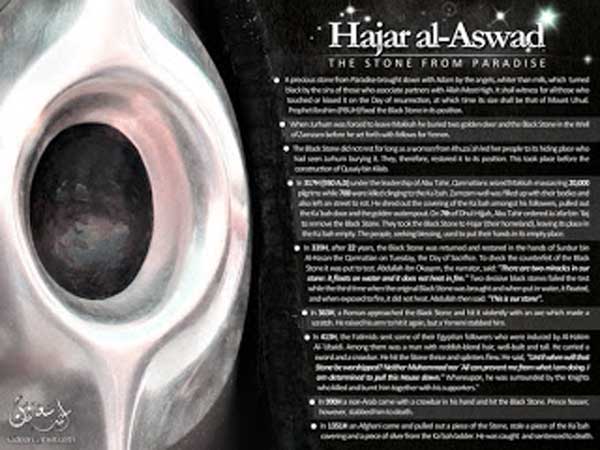 Sejarah Awal Adanya Batu Hajar Aswad