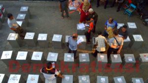 Tahap proses demokratisasi