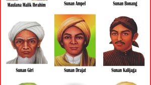 Gambar-wali-songo Gambar wali songo