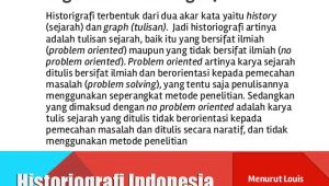 Historiografi Indonesia