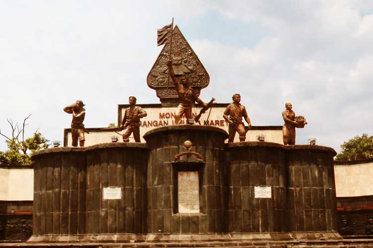 Glosarium prinsip dasar penelitian sejarah