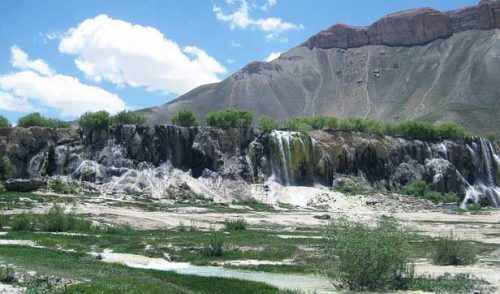 Sejarah fisiografi negara Afghanistan