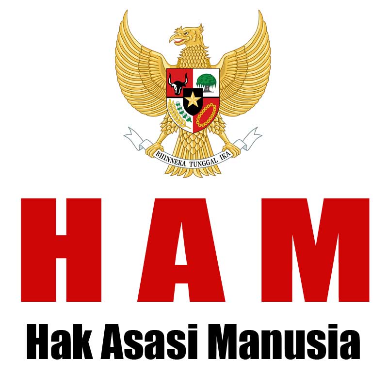 Sejarah HAM di Indonesia berdasarkan periodenya