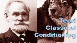 Ivan Petrovich Pavlov and Classic Conditioning Theory