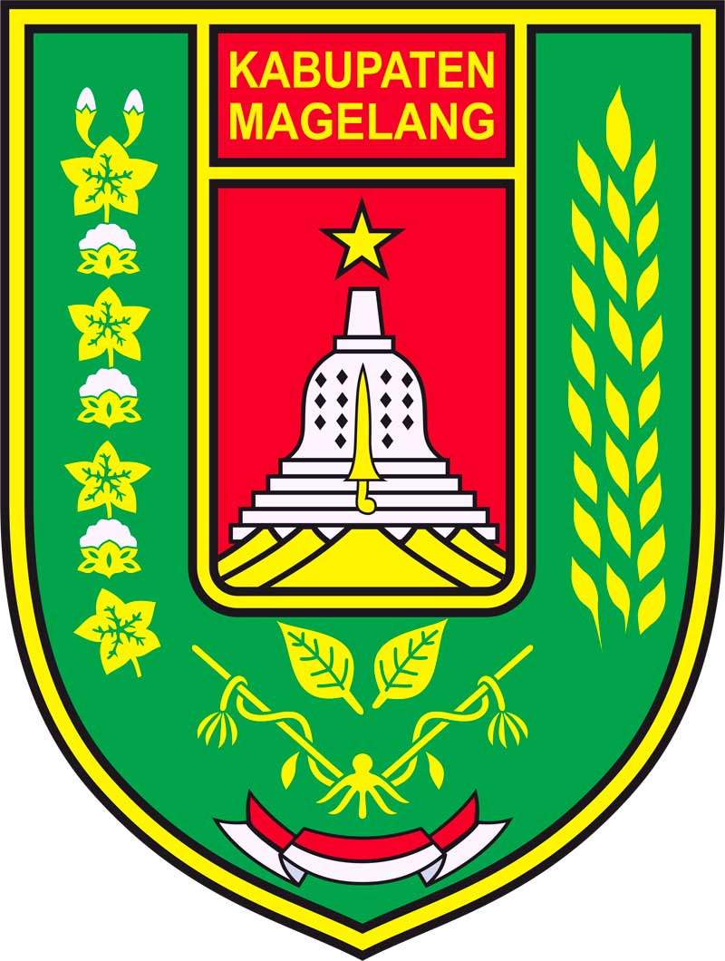 3 Nama Kecamatan di Kota Magelang
