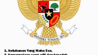 Dasar Negara Republik Indonesia