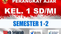 Perangkat Ajar Kelas 1