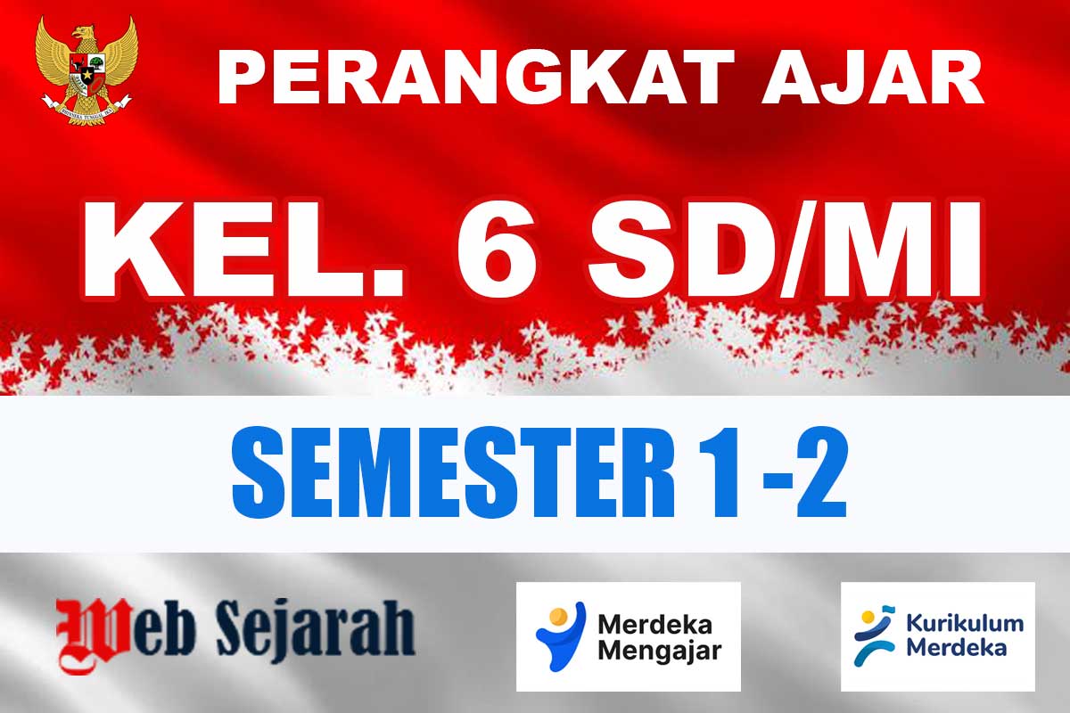 Perangkat Ajar Kelas 6 SD/MI Kurikulum Merdeka
