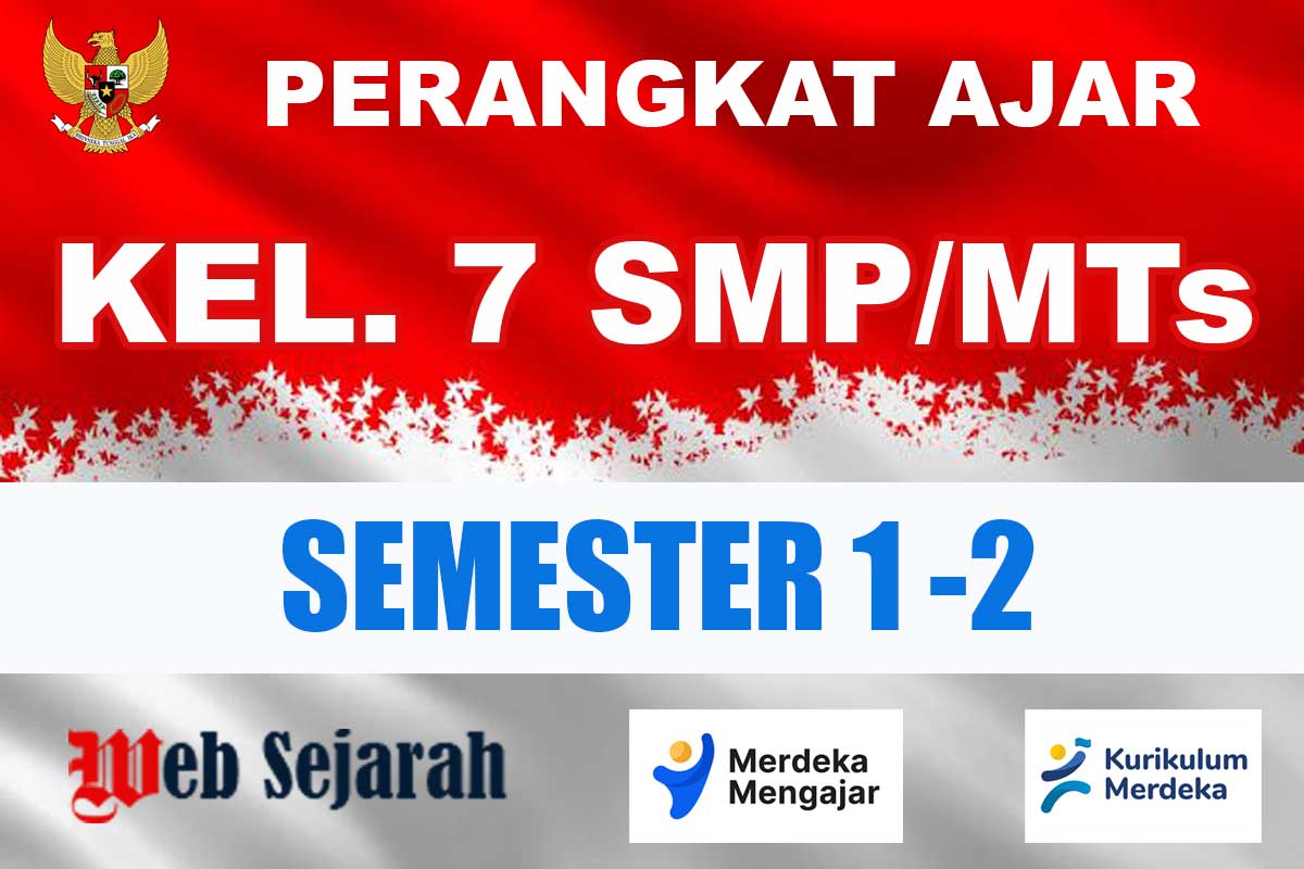 Perangkat Ajar Kelas 7 SMP/MTs Kurikulum Merdeka