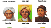 Gambar Wali Sanga lengkap