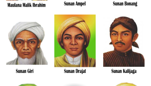 Gambar-Wali-Sanga-lengkap Gambar Wali Sanga lengkap