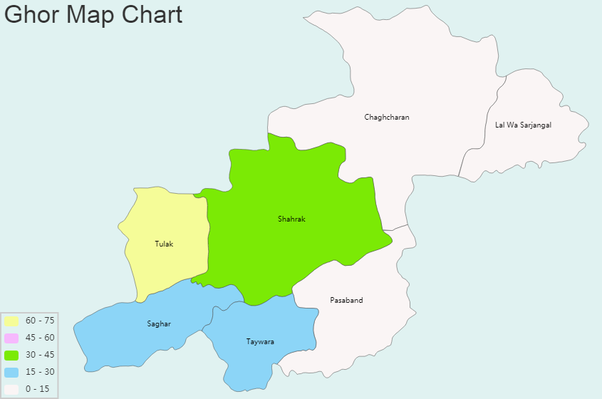 Ghor Map Chart and Blank Image