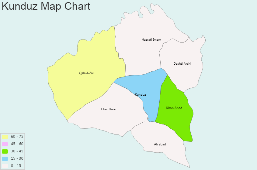 Kunduz Map Chart and Blank Image