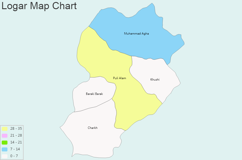 Logar Map Chart and Blank Image