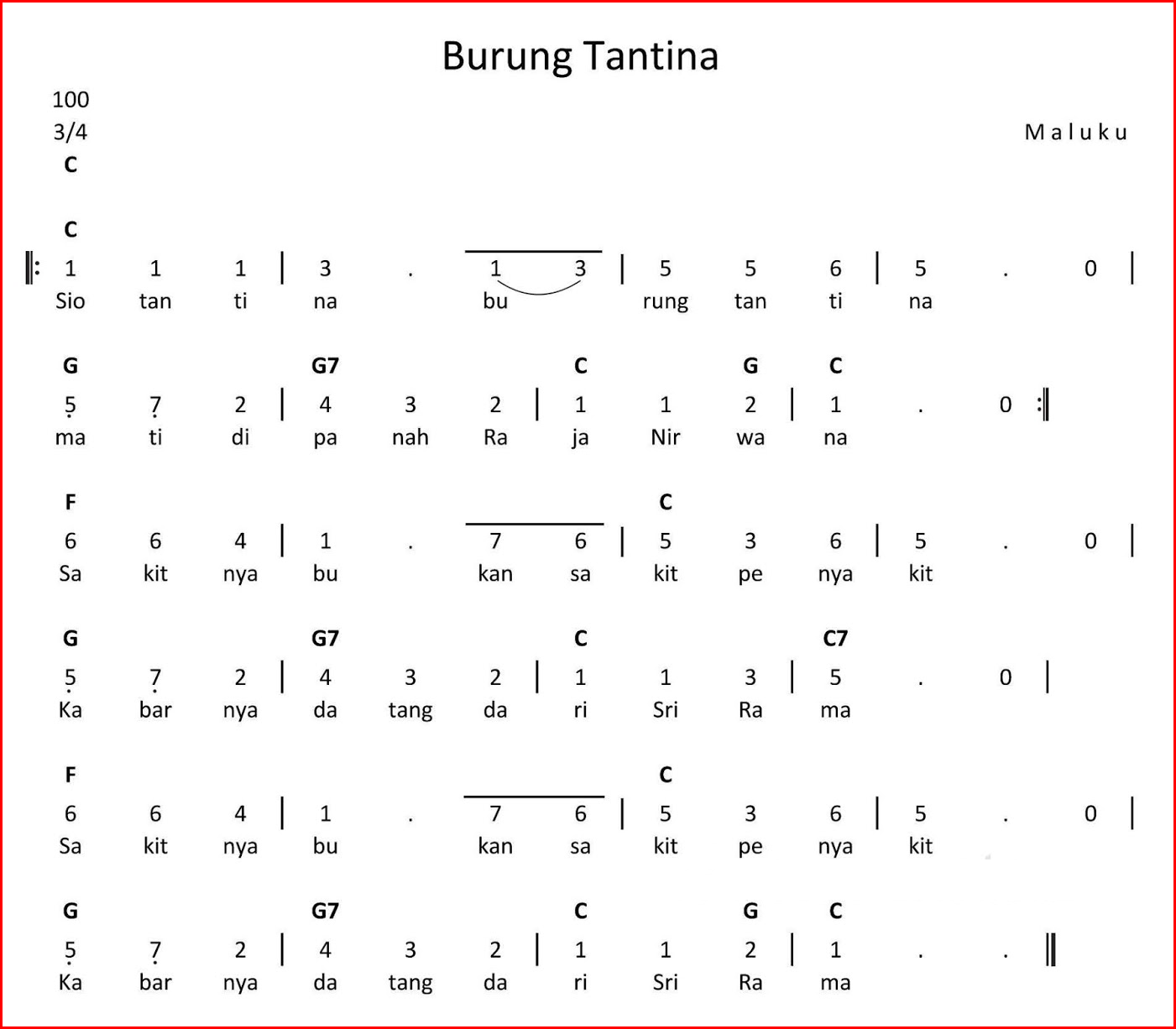 Lagu Daerah Maluku Burung Tantina
