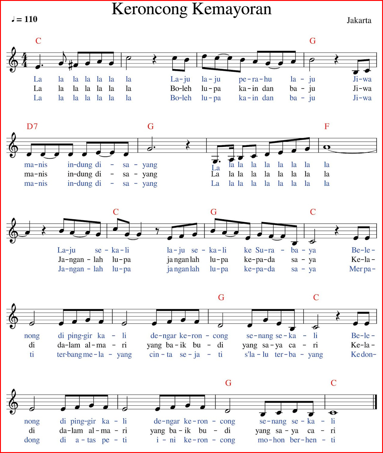 Lagu Daerah Jawa Barat Keroncong Kemayoran