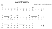 Not Angka Suwe Ora Jamu
