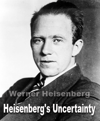 Perjalanan penemu Prinsip Ketidakpastian Werner Heisenberg