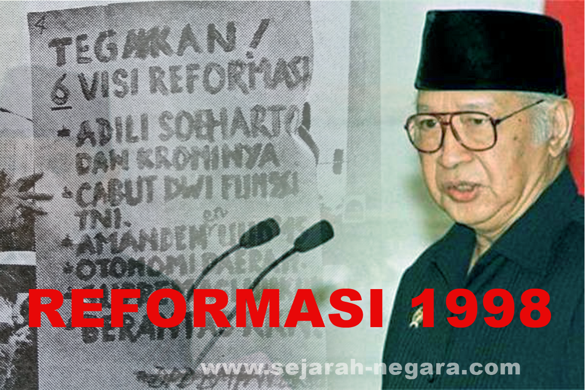 Reformasi Tonggak Perubahan Indonesia