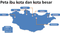 Slide 1 Template PPT Peta Mongolia