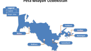 Slide 1 Template PPT Peta Uzbekistan