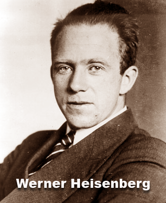 Teori Ketidakpastian Werner Heisenberg