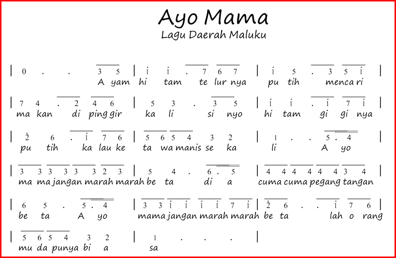 Ayo Mama Lagu Daerah Maluku