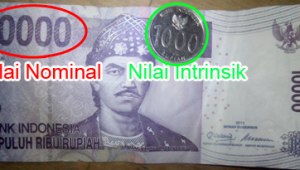 nilai mata uang